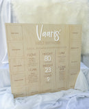 Baby First Birthday Monthly Photo & Stats Plaque