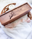 Mothers Day Tea Box